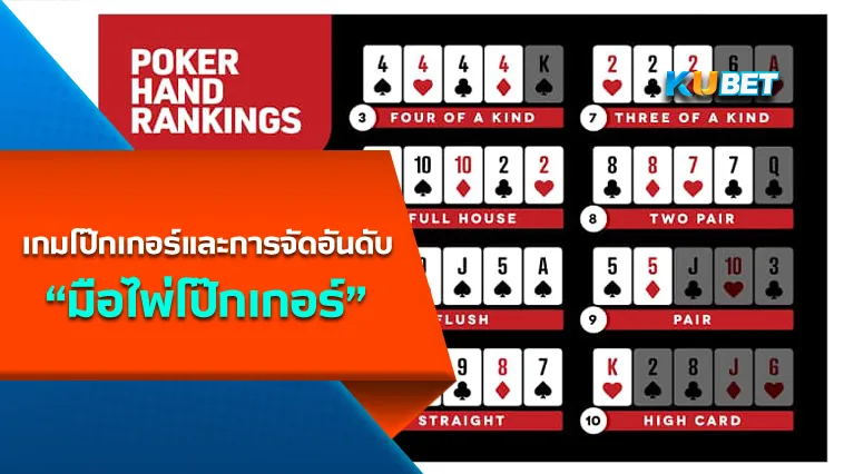 เกมโป๊กเกอร์และการจัดอันดับมือไพ่โป๊กเกอร์ – KUBET Poker