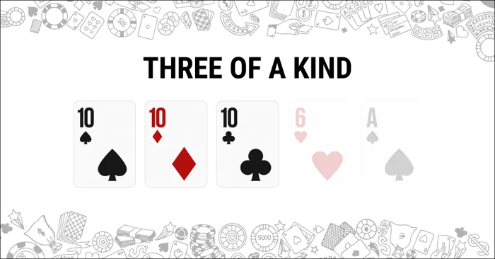 อันดับมือโป๊กเกอร์ ทรีออฟอะไคนด์ (Three of a Kind) By KUBET