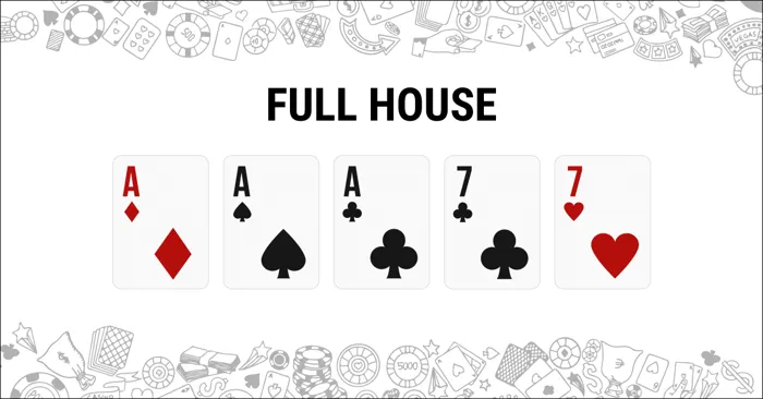 อันดับมือโป๊กเกอร์ ฟูลเฮาส์ (Full House) By KUBET