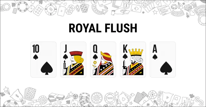 อันดับมือโป๊กเกอร์ รอยัลฟลัช (Royal Flush) By KUBET