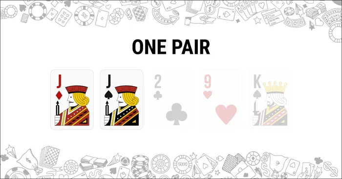 อันดับมือโป๊กเกอร์ วันแพร์ / หนึ่งคู่ (One Pair) By KUBET