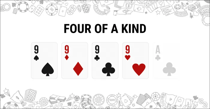 อันดับมือโป๊กเกอร์ โฟร์ออฟอะไคนด์ (Four of a Kind) By KUBET