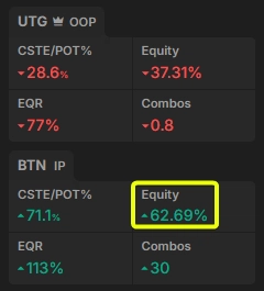 BTN IP - KUBET