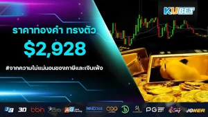 ราคาทองคำ ทรงตัวที่ $2,928 จากความไม่แน่นอนของภาษีและเงินเฟ้อ