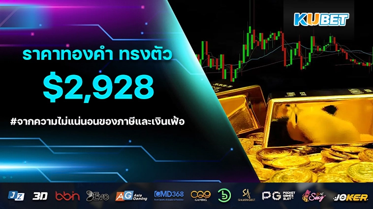 ราคาทองคำ ทรงตัวที่ $2,928 จากความไม่แน่นอนของภาษีและเงินเฟ้อ